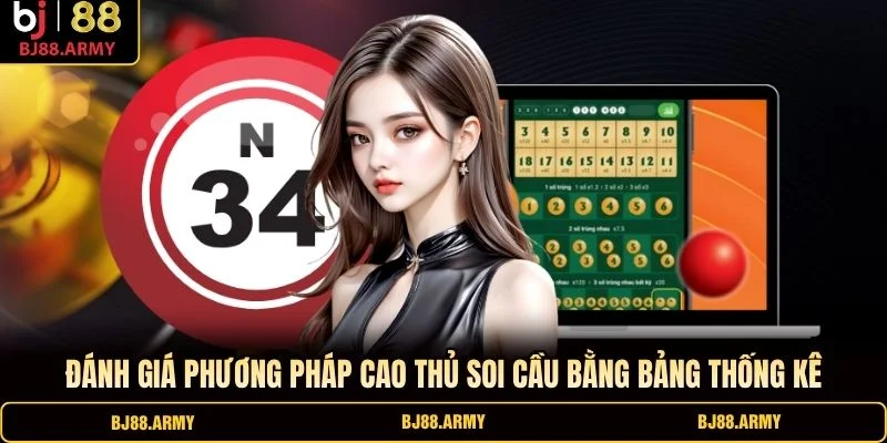 Đánh giá phương pháp cao thủ soi cầu bằng bảng thống kê